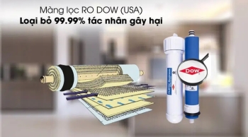 Máy Lọc Nước Ro Alkaline Nóng/Lạnh Philips ADD8980